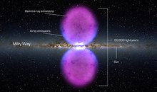cosmic-mysteries-fermi-bubbles-1.png__220x130_q85_crop_upscale